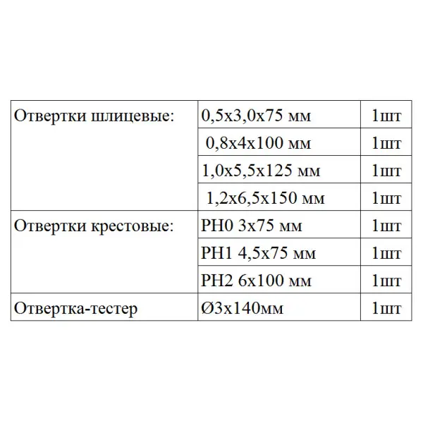 Набор из 8 отверток Enext - фото №1 Набор из 8 отверток Enext - фото №1