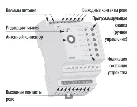 Комутуючий елемент Elko-Ep RFSA-66M - фото №1