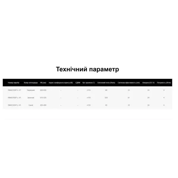 LED лента RISHANG COB-24V-IP68 12W RGB 5м (RMA216SP-L-V1-5mm-RGB) - фото №5 LED лента RISHANG COB-24V-IP68 12W RGB 5м (RMA216SP-L-V1-5mm-RGB) - фото №5
