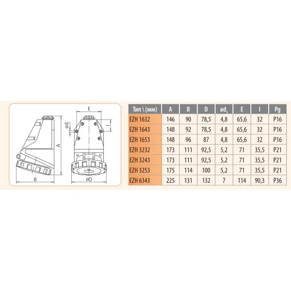 Настенный силовой разъем ETI 004482046 EZH-6343 IP67 (63A 400V 3P+PE) - фото №1 Настенный силовой разъем ETI 004482046 EZH-6343 IP67 (63A 400V 3P+PE) - фото №1