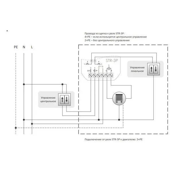 Беспроводное реле управления F&F STR-3P 100-265В AC/DC АC-1/АC-3 8А - фото №4