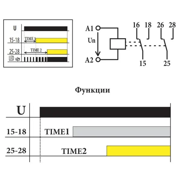 Двухрівневе реле часу ETI 002470090 SJR-2 UNI 12-240 AC/DC (2x16A AC1) - фото №3