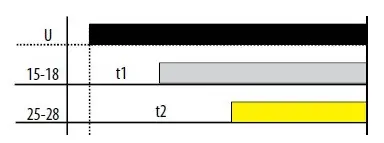 Реле времени SJR-2/230V, ELKOep - фото №4 Реле времени SJR-2/230V, ELKOep - фото №4