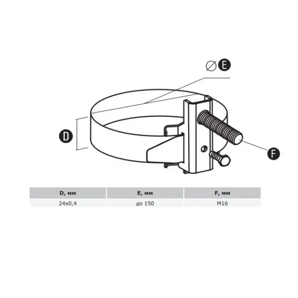 Універсальна одинарна обойма M16 DKC NG3022 (0-150мм) - фото №1