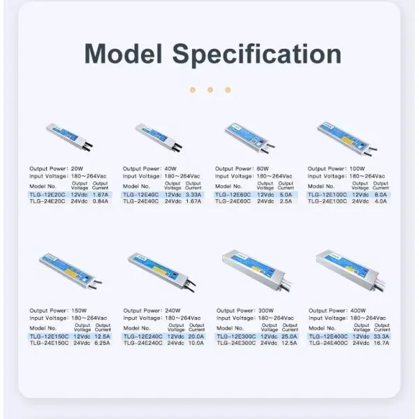 Блок питания HYRITE Slim 60W DC24V IP68 (TLG-24E60C) - фото №5 Блок питания HYRITE Slim 60W DC24V IP68 (TLG-24E60C) - фото №5