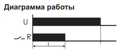 Реле часу F&F PCA-512UNI - фото №6 Реле часу F&F PCA-512UNI - фото №6