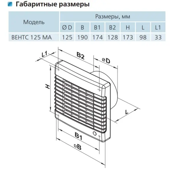 Осевой вентилятор Vents 125 МАВ со шнурковым выключателем - фото №6