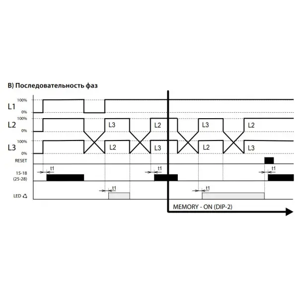 Реле контролю фаз HRN-43/230V - фото №3