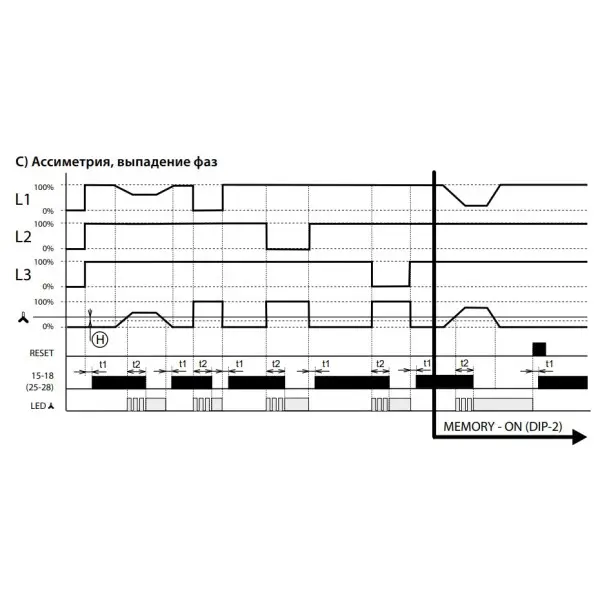 Реле контролю фаз HRN-43/230V - фото №4