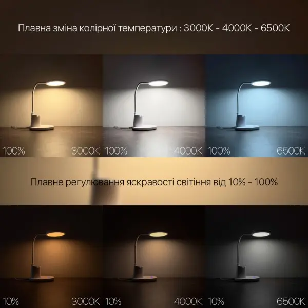 Светильник настольный LED JUNIOR 10W 3000-6500К белый Violux ( 530004 ) - фото №5