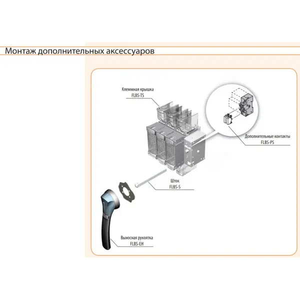 Разъединитель нагрузки ETI 004661800 под предохранители FLBS 125 3P («1-0» NH00 125A) - фото №1