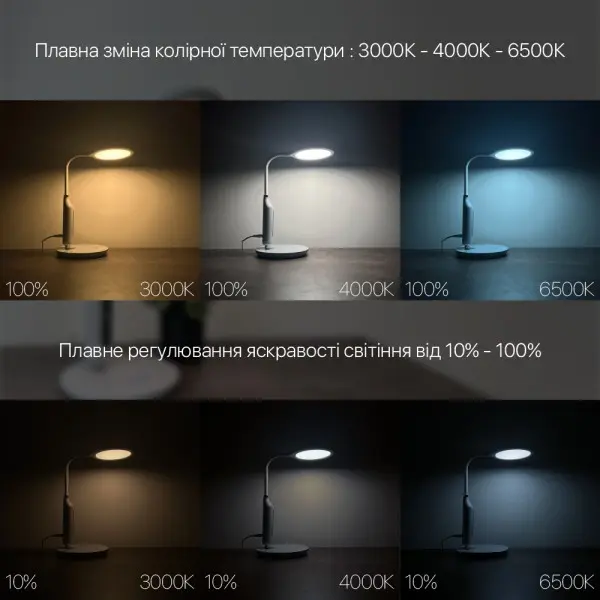 Светильник настольный LED STARLINK 10W 3000-6000К черный Violux ( 530103 ) - фото №4