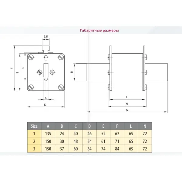 Предохранитель ETI 004723233 M1/315A/690V-gS (100kA) - фото №3 Предохранитель ETI 004723233 M1/315A/690V-gS (100kA) - фото №3