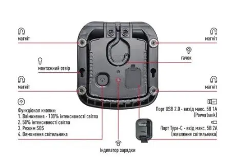 Фонарь Maxus Portable Emergency LED Light 8Вт 4100K IP65 5000mAh IP65 черный (MAX-8W-BLK-EM) - фото №2