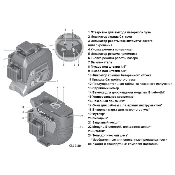 Нивелир Bosch GLL 3-80 Professional - фото №5 Нивелир Bosch GLL 3-80 Professional - фото №5