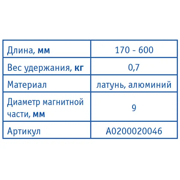 Захват магнитный телескопический ДМ-08 - фото №4