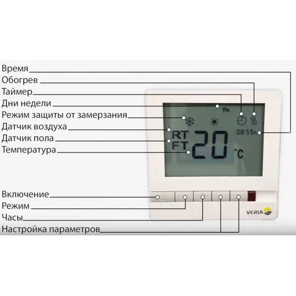 Терморегулятор Veria Control T45 - фото №4