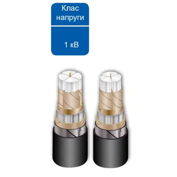 Конечная муфта для трехжильного кабеля EUTHTPP 1 3x25-50 CM с наконечниками (580440) - фото №1