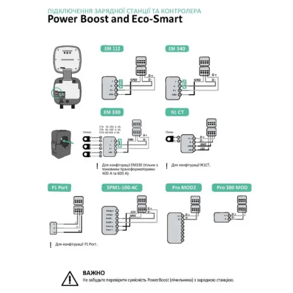 Модуль балансування потужності Wallbox PowerBoost 1фаза 80А (MTR-1P-80A-CLP) - фото №4 Модуль балансування потужності Wallbox PowerBoost 1фаза 80А (MTR-1P-80A-CLP) - фото №4