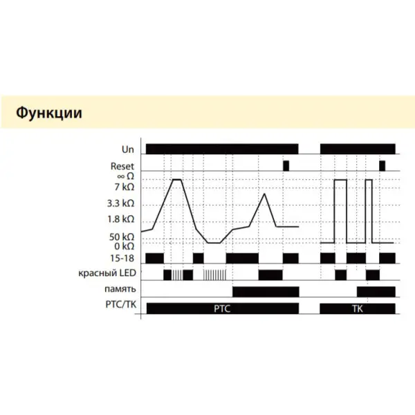 Температурне реле Elko-Ep TER-7 - фото №2