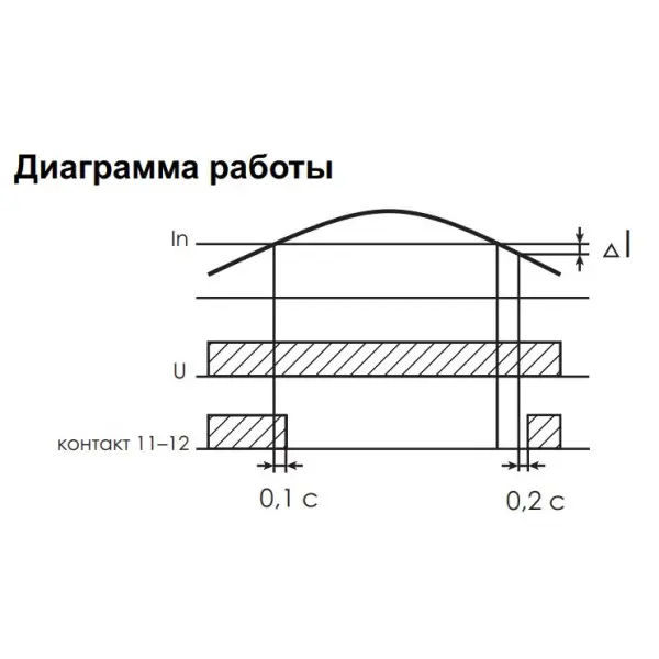 Реле контроля тока приоритетное РП-613 (PR-613) - фото №8 Реле контроля тока приоритетное РП-613 (PR-613) - фото №8