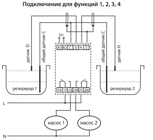 Реле контроля уровня жидкости Eti HRH-8 230В 2x16A AC1 (2470293) - фото №2