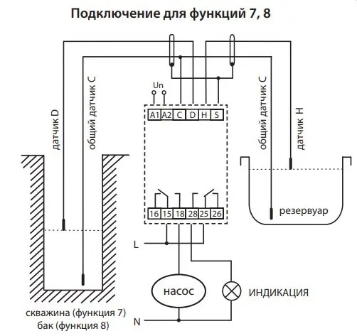Реле контроля уровня жидкости Eti HRH-8 230В 2x16A AC1 (2470293) - фото №4