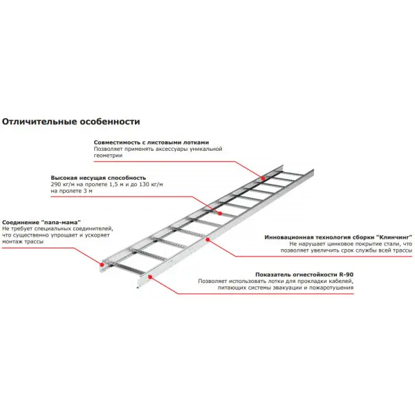 Сходовий лоток DKC LL1050 100х500х3000мм - фото №4