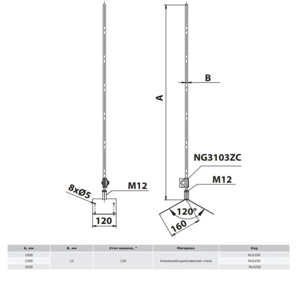 Блискавкоприймач на кутовий гребінь будівлі DKC NL6150 Ø12мм довжиною 1,5м - фото №2