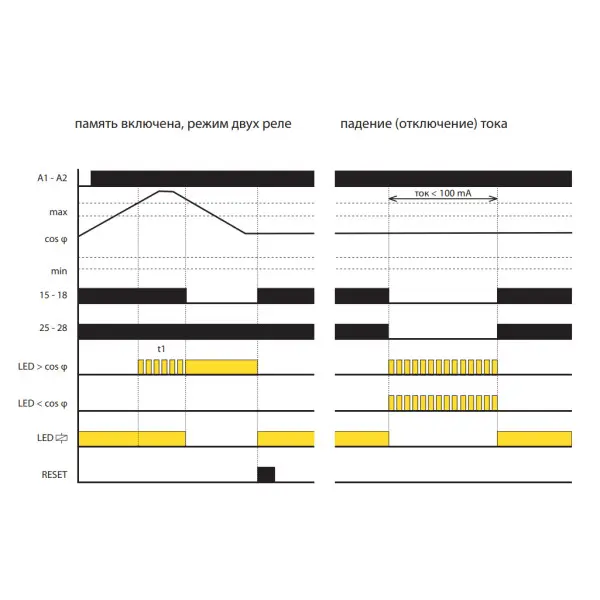 Реле контролю коефіцієнта потужності Elko-Ep COS-2/400 AC 400В - фото №6