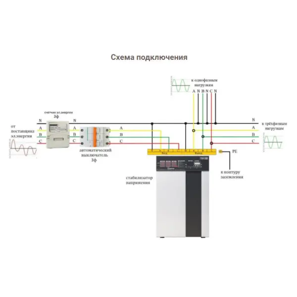 Стабілізатор напруги Елекс Герц У 36-3-40 v3.0 - фото №5