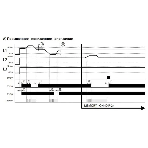 Реле контролю фаз HRN-43/400V - фото №2