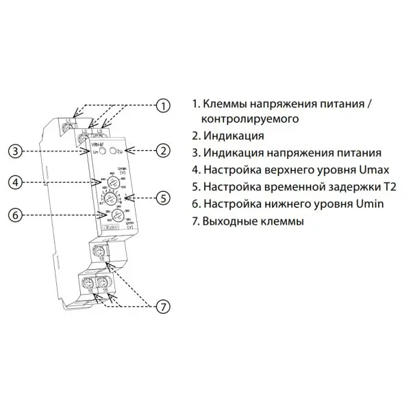 Реле контролю фаз HRN-57 - фото №3
