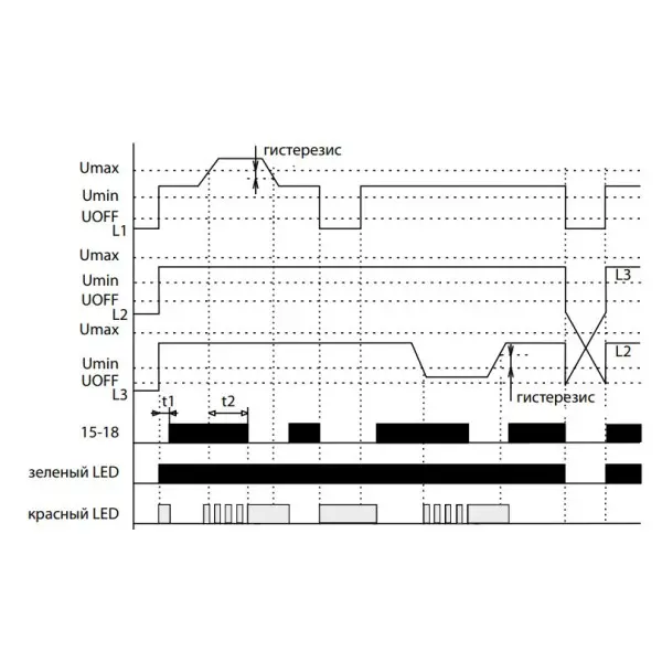 Реле контролю фаз HRN-57 - фото №4