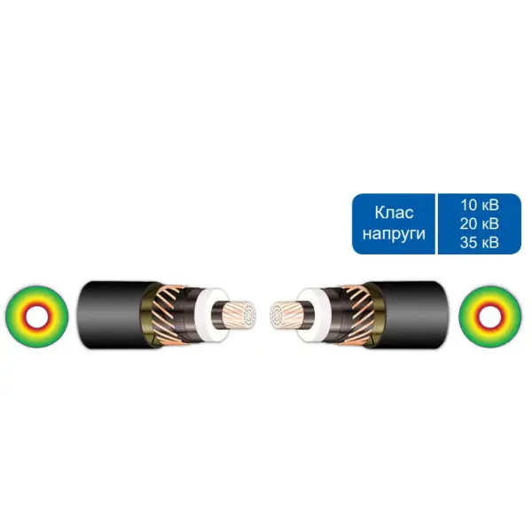 З’єднувальна муфта для одножильного кабелю Sicame JUPTH 42 400-630 CM 42кВ (560330) - фото №2