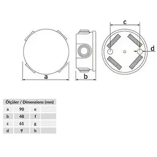 Термопластикова коробка Bemis BB2-0241-0003 ABS Ø90 IP44 (5.1.1.98534) - фото №1