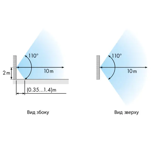 Датчик движения Finder 5-350лк 10с-12мин 360°/110° (181182300000) - фото №4