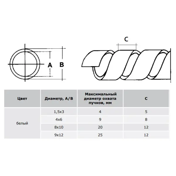 Універсальний кручений джгут (білий д.10/8) - фото №1