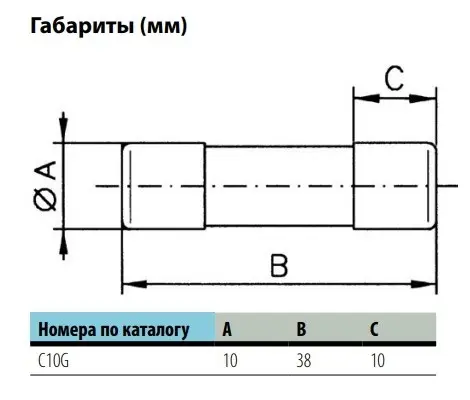 Плавкий предохранитель Eaton Moeller Cylindrical fuse 10x38 32A GG 400V AC - фото №1 Плавкий предохранитель Eaton Moeller Cylindrical fuse 10x38 32A GG 400V AC - фото №1