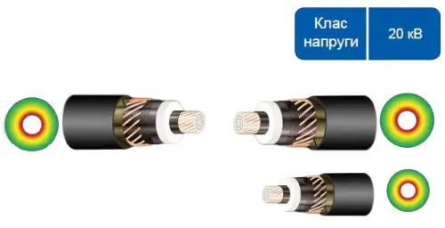 Комплект муфт Sicame D3UPTH 24 50-240 CM 24кВ (570510) - фото №1 Комплект муфт Sicame D3UPTH 24 50-240 CM 24кВ (570510) - фото №1