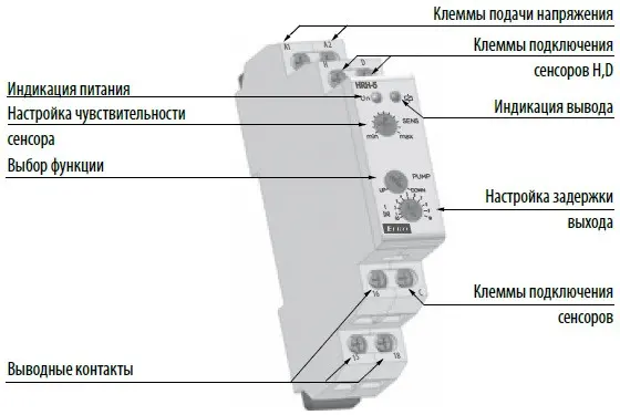 Реле контроля уровня жидкости ELKOep HRH-5/UNI - фото №8