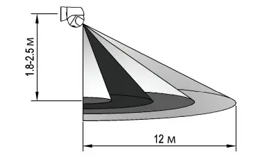 Датчик движения Аско-Укрем ДР-11 черный (A0220010020) - фото №5