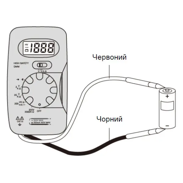 Компактный цифровой мультиметр Schneider electric IMT23212 - фото №4 Компактный цифровой мультиметр Schneider electric IMT23212 - фото №4