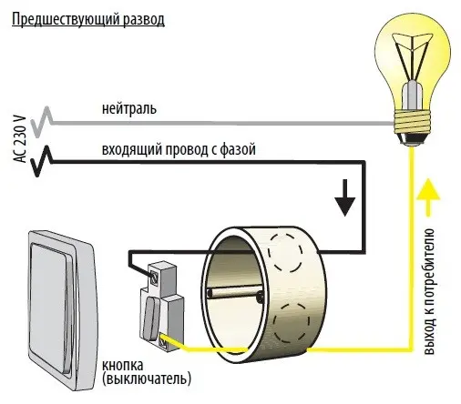 Многофункциональное реле таблетка ETI 002470004 SMR-T (в монтажную коробку) - фото №4 Многофункциональное реле таблетка ETI 002470004 SMR-T (в монтажную коробку) - фото №4