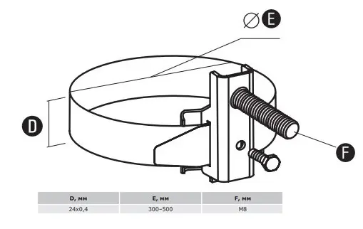 Универсальная одинарная обойма M8 DKC NG3025 (300-500мм) - фото №1