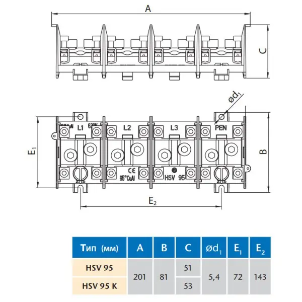 Клемна колодка SEZ HSV 95 (HSV95) - фото №1
