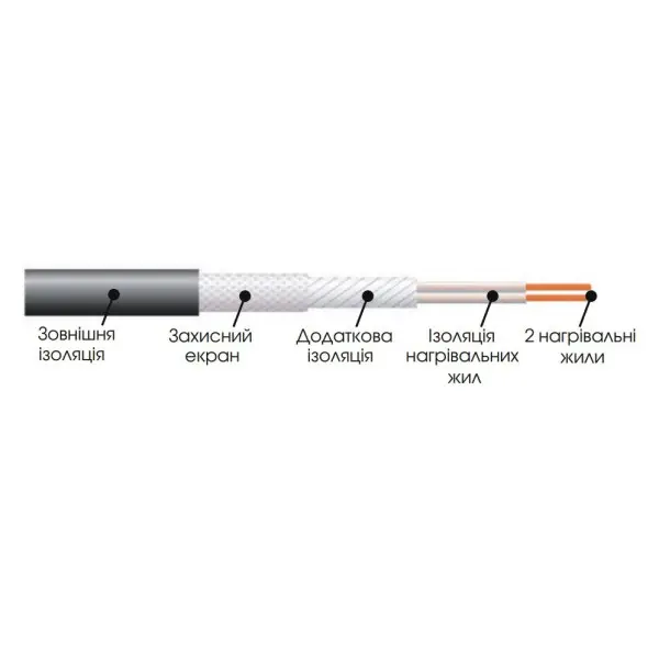 Нагревательный кабель Extherm ETT 30-2400 80м - фото №6 Нагревательный кабель Extherm ETT 30-2400 80м - фото №6