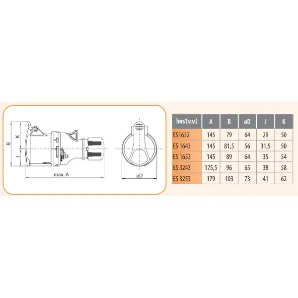 Кабельный силовой разъем ETI 004482005 ES-3253 IP44 (32A 400V 3P+N+PE) - фото №1 Кабельный силовой разъем ETI 004482005 ES-3253 IP44 (32A 400V 3P+N+PE) - фото №1