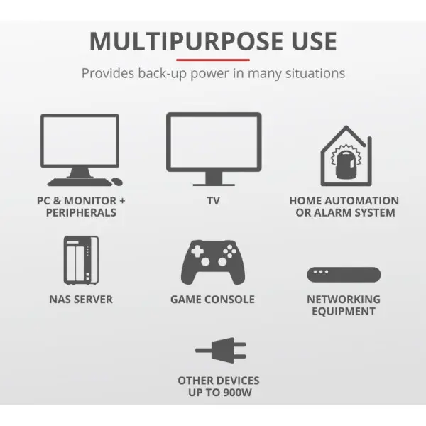 Бесперебойник Trust 23505_TRUST Paxxon 1500VA UPS with 4 standard wall power outlets BLACK (черный) - фото №10