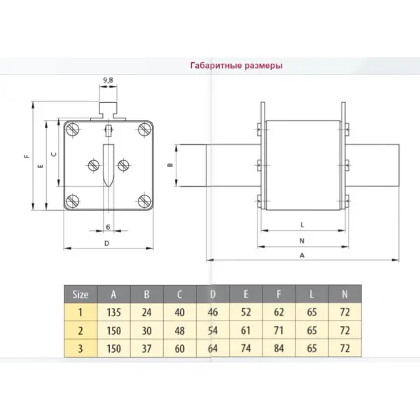 Предохранитель ETI 004724232 M2/450A/690V-gS (100kA) - фото №3